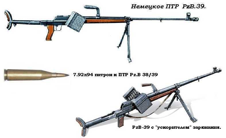 Противотанковое ружье рисунок