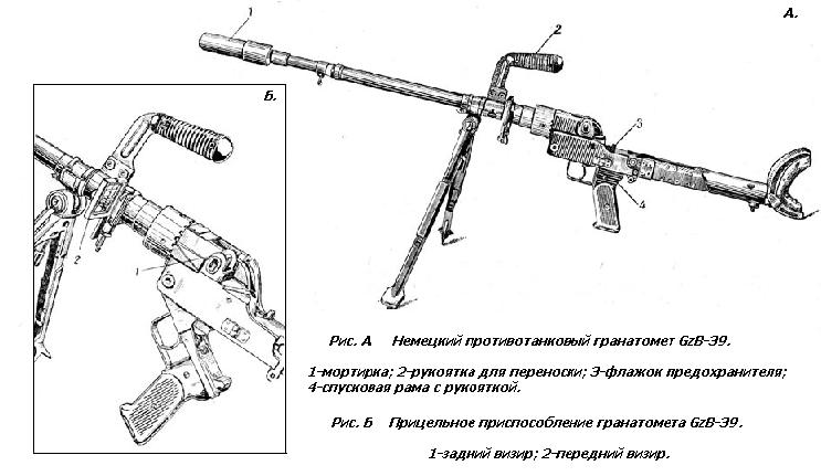 Птрд чертежи с размерами