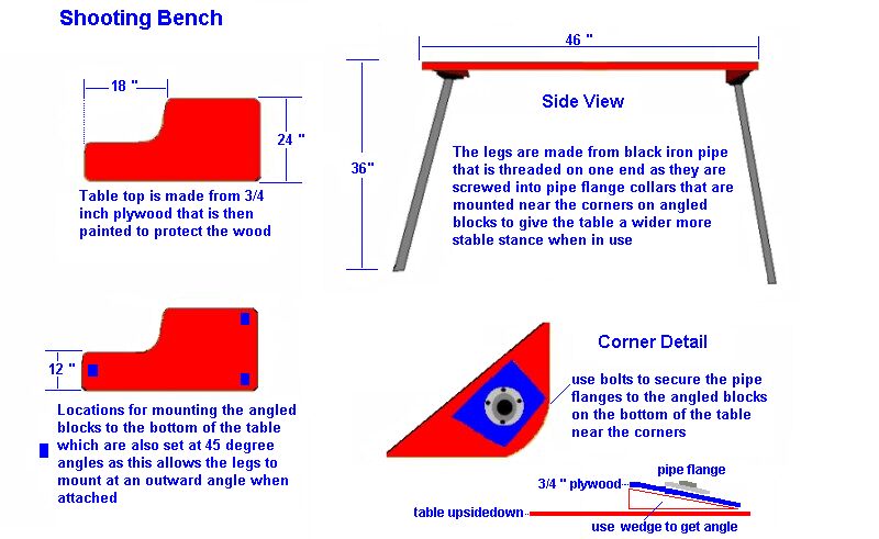 Стол для стрельбы чертеж