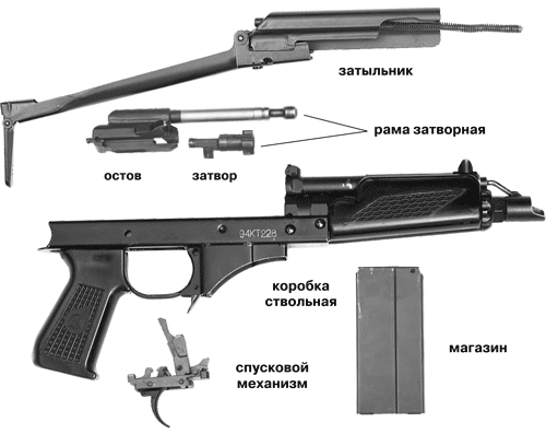 Части затвора автомата. 9а91 ТТХ. 9а-91 автомат ТТХ. Автомат 9а- 91 устройство УСМ. ПП-91 кедр чертеж.