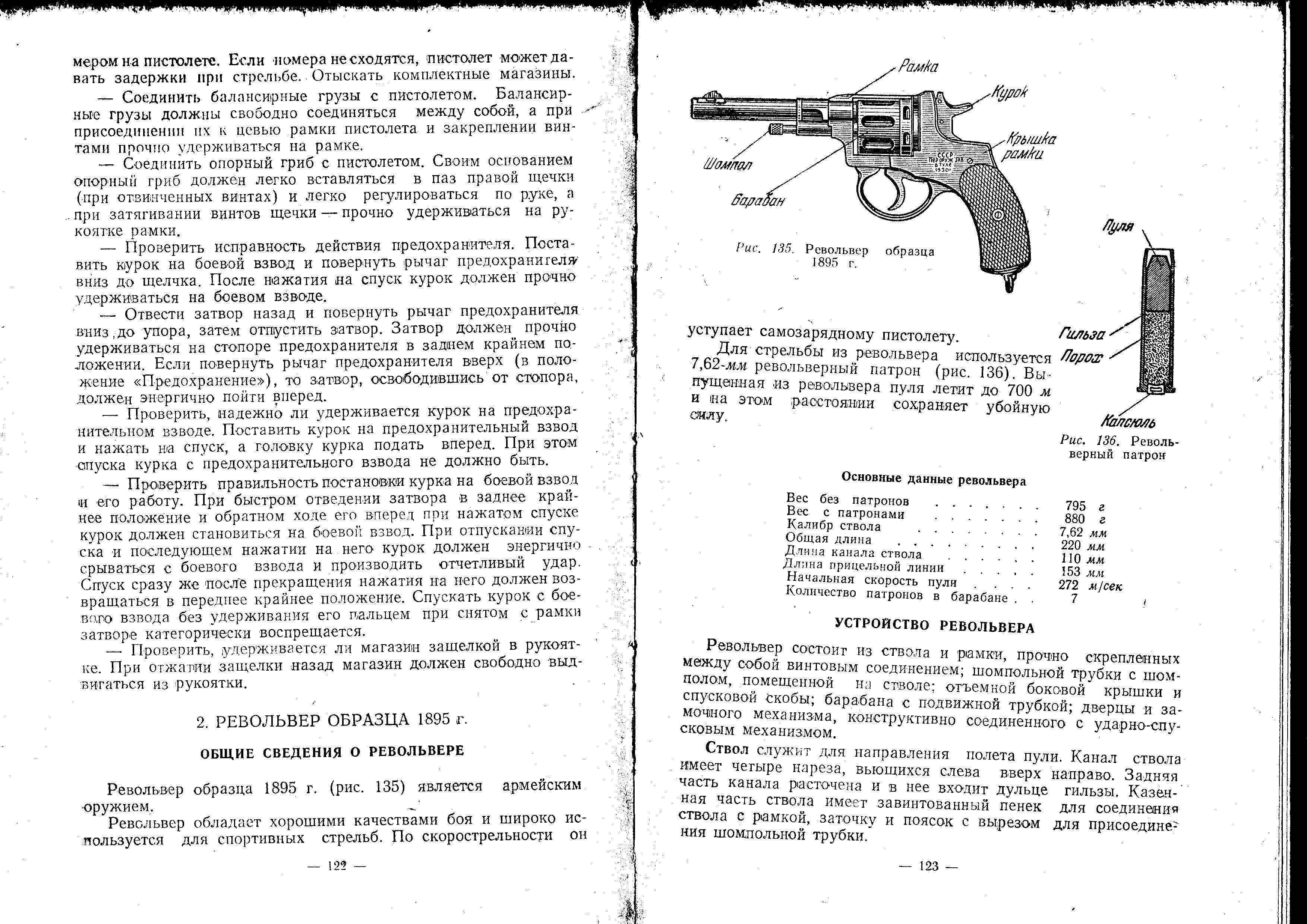 Пистолет марголина схема