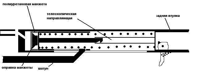 Мр 512 схема