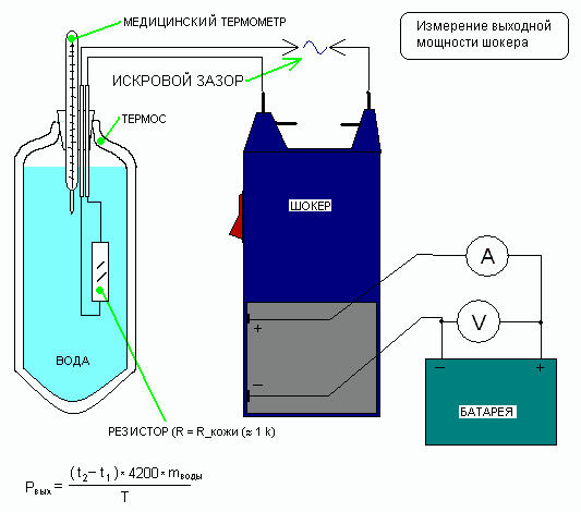 Как устроен электрошокер схема