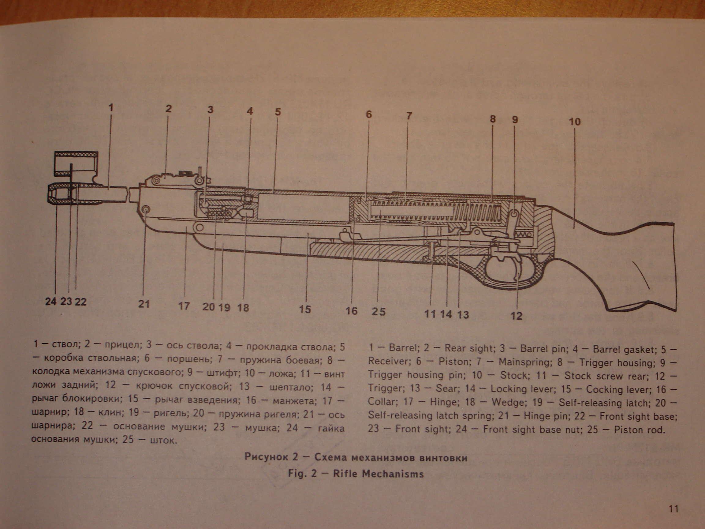 Иж 22 чертеж