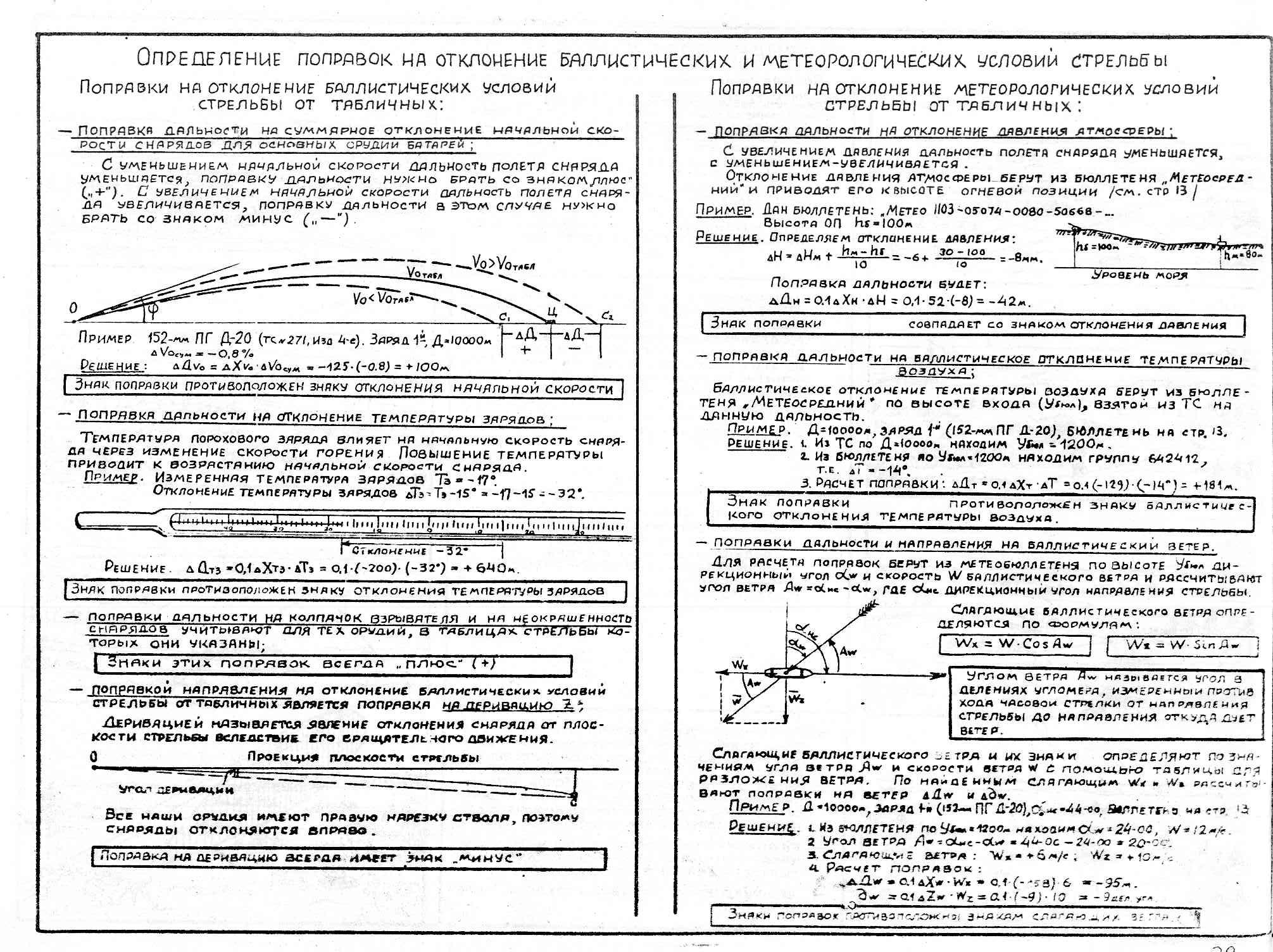 Расчет поправки. Определение поправок на отклонение баллистических условий стрельбы. Поправки на отклонение баллистических условий стрельбы. Расчет баллистических поправок. Расчёт поправок на отклонение метеорологических условий стрельбы.