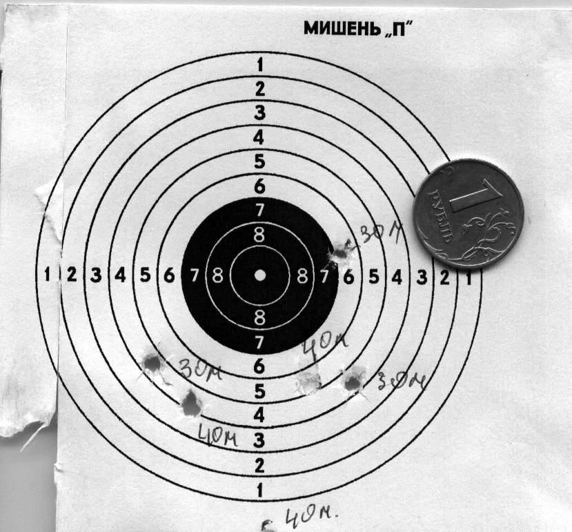 Пристрелять воздушку без оптики схема как правильно - 97 фото