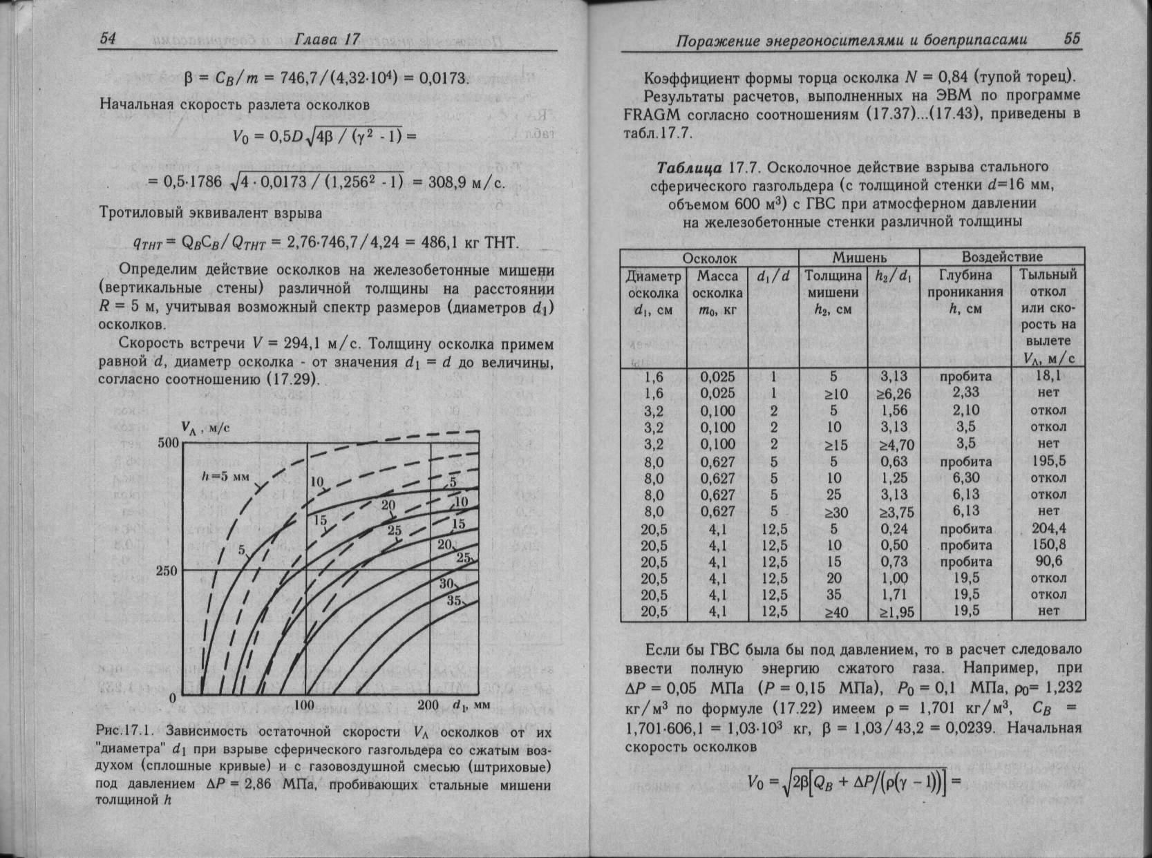 Скорость мины. Начальная скорость разлета осколков. Радиус разлета осколков 152 мм снаряда. Начальная скорость осколков при взрыве. Траектория разлета осколков.