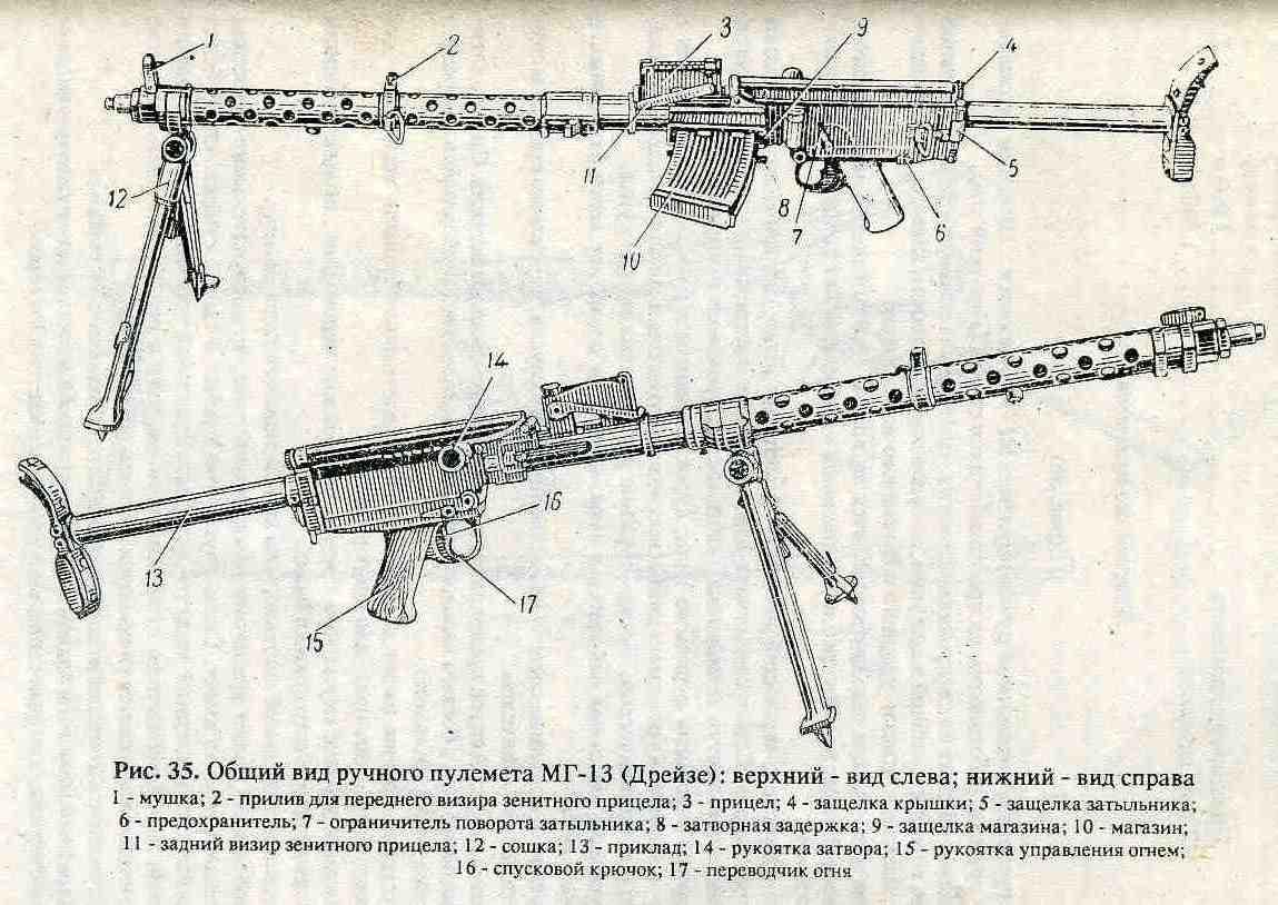 Мг 42 чертеж с размерами