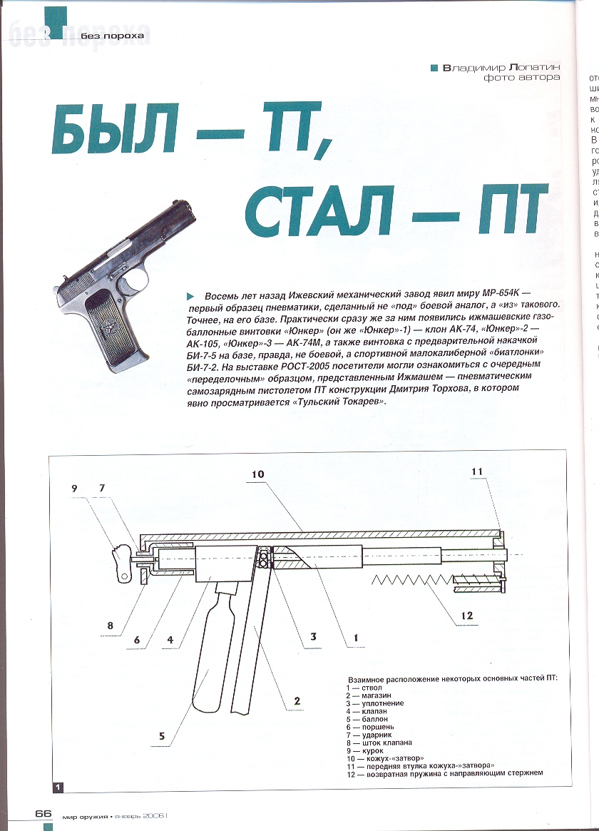 Пневматический пистолет с тт схема