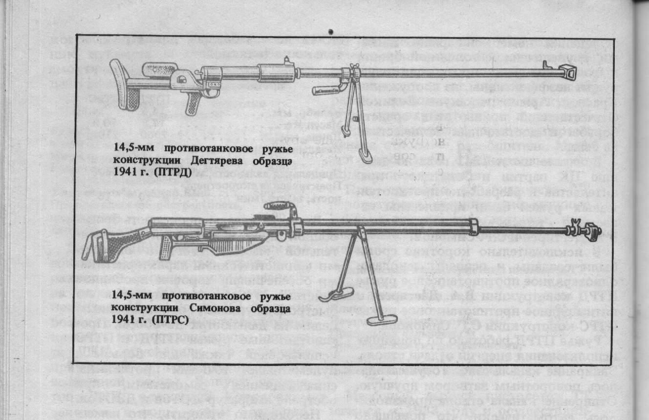 Птр 103 схема