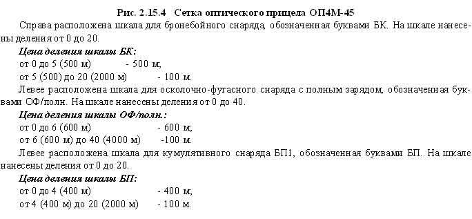 Д 30 дробная карта