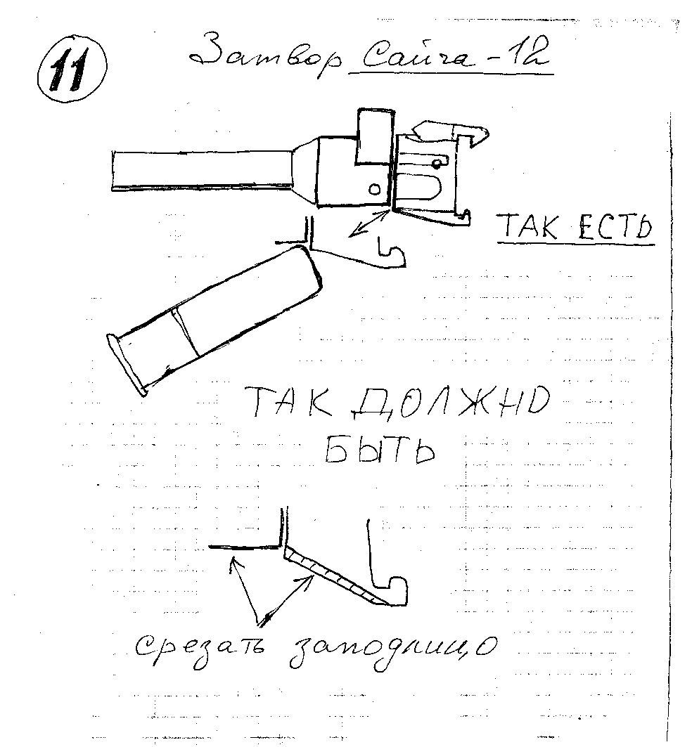 Сайга 9 схема