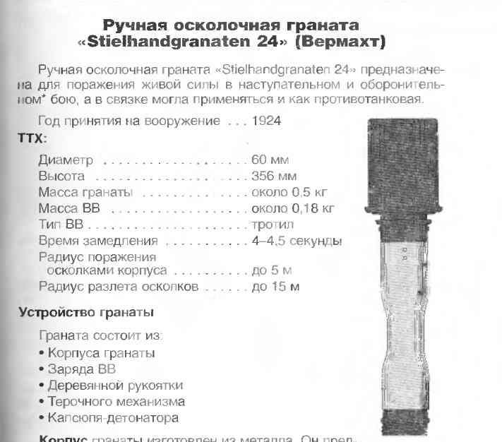 Масса терочной гранаты. РГД-33 граната Размеры. РГД 33 ТТХ. Принцип работы гранаты РГД 33. Чертеж гранаты РГД 33.