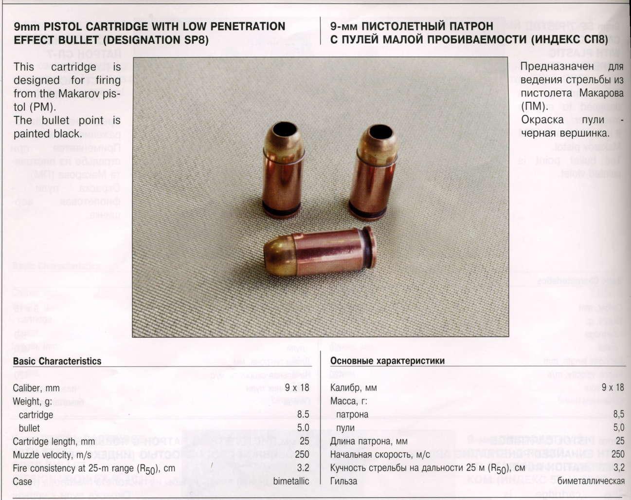 Скорость пули пистолета. Вес пули ПМ 9мм Макарова. Вес пули пистолета Макарова 9 мм. Масса патрона ПМ 9мм. Вес патрона ПМ 9мм.
