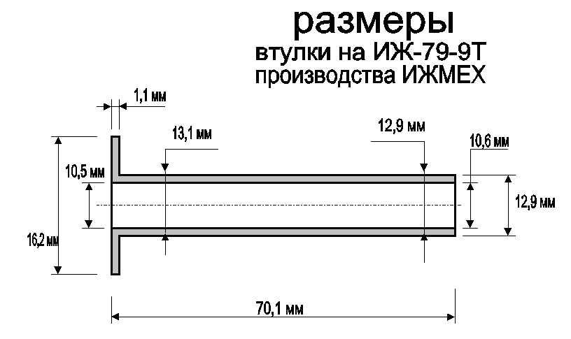 Толщина 9 мм. Патронник МР 79-9тм чертеж. Втулка для МР 79-9тм чертеж. Диаметр ствола ПМ 9 мм чертеж. Втулка на ствол для МР-79-9тм чертеж.