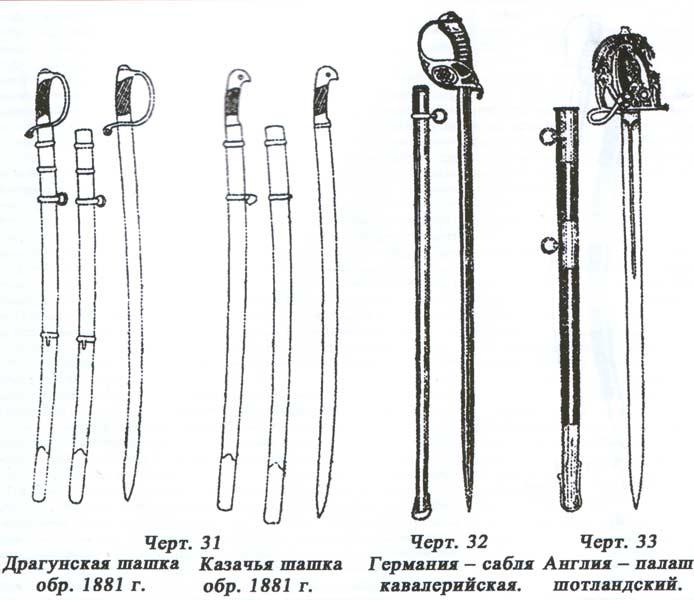 Казацкая шашка размеры чертежи фото