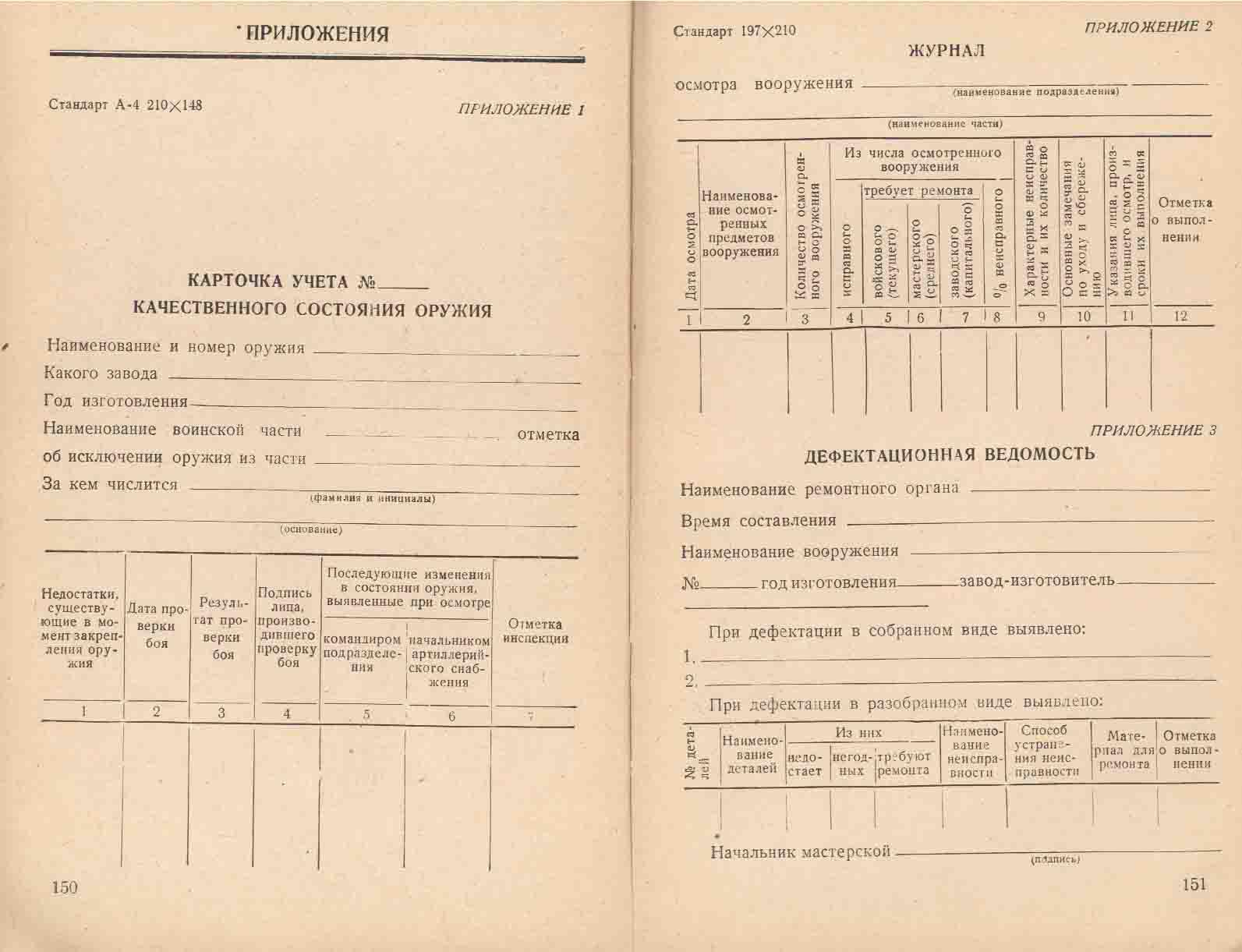 Карточка качественного состояния оружия образец заполнения