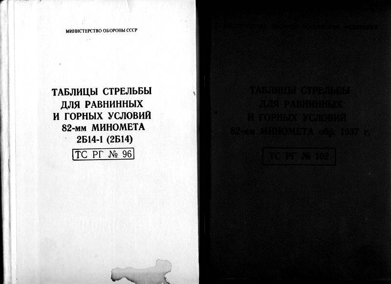 2б11 выписки из таблицы стрельбы. Таблица стрельбы 120 миномета. Таблицы стрельбы 2с7.