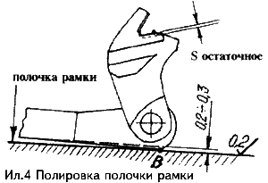 Мягкий спуск на ПМ. Как сделать плавный спуск на ПМ. ПМ полировка УСМ.