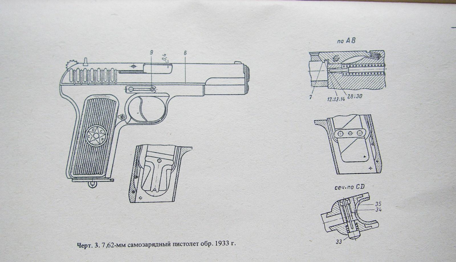 Рисунки из тт