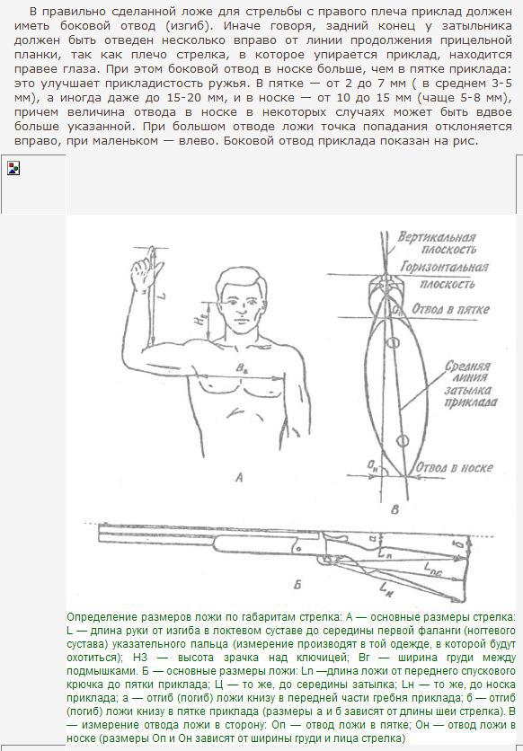 Чертеж приклада ружья