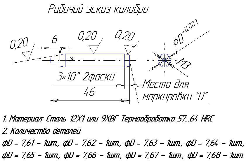 Чертеж смена калибра на 7 62 Калибры 7.62, etc... : Нарезное оружие : Guns.ru Talks