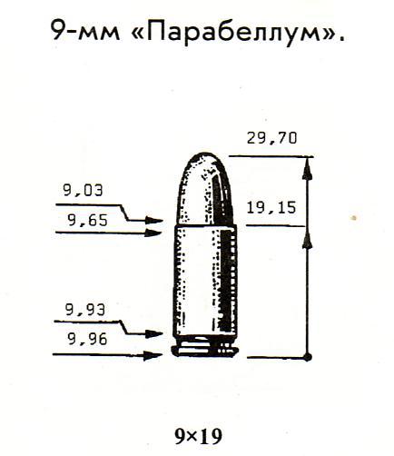 9 19. Патрон Парабеллум 9х19 чертеж. Патрон Люгер 9х19 чертеж. Патрон 9х19 чертеж. Гильза 9х19 Люгер чертеж.