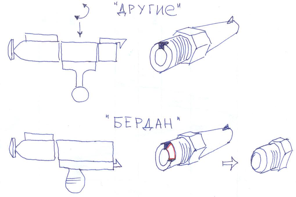 Затвор мосина чертеж