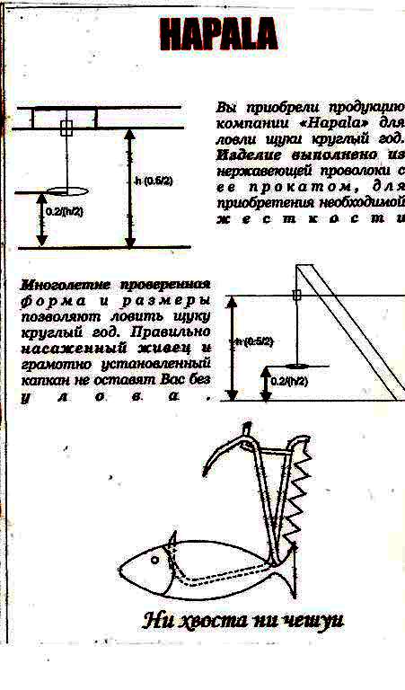 Капкан на щуку чертеж