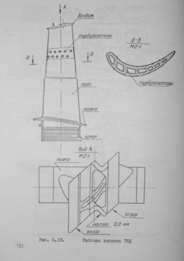 Эскиз лопатки. Лопатки газовых турбин чертеж. Чертеж лопатки газовой турбины. Турбинная лопатка чертеж. Рабочий чертеж лопатки турбины.