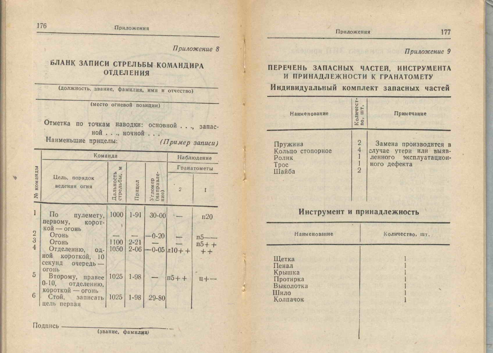 Иркутск полярная 207 карта