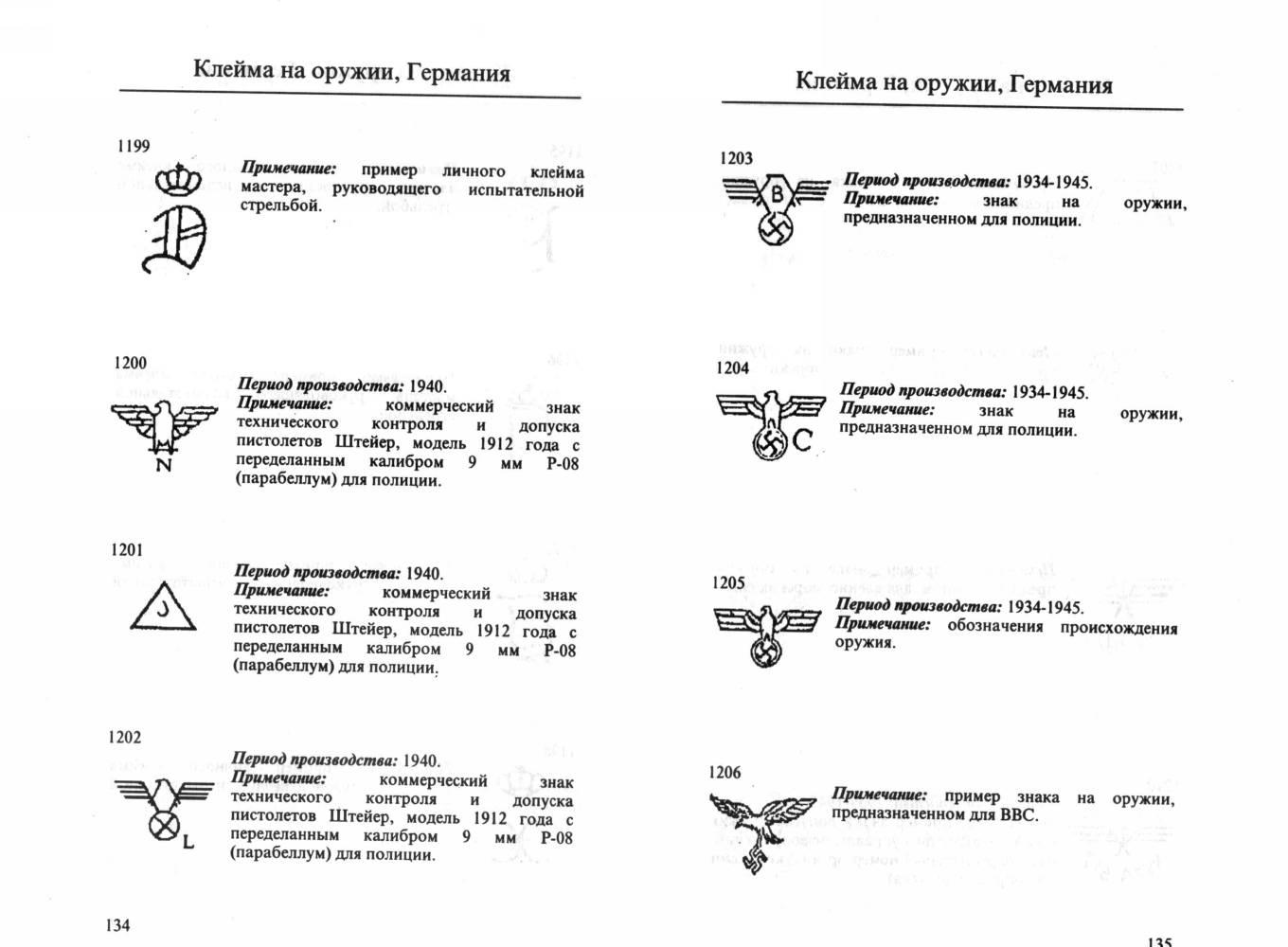 Клейма немецких. Оружейные клейма Германии. Клейма оружейных заводов Германии. Клейма ружей Германии. Клейма немецких заводов 3 рейха.