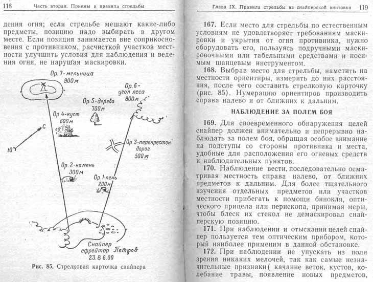 Карточка огня стрелка в окопе образец