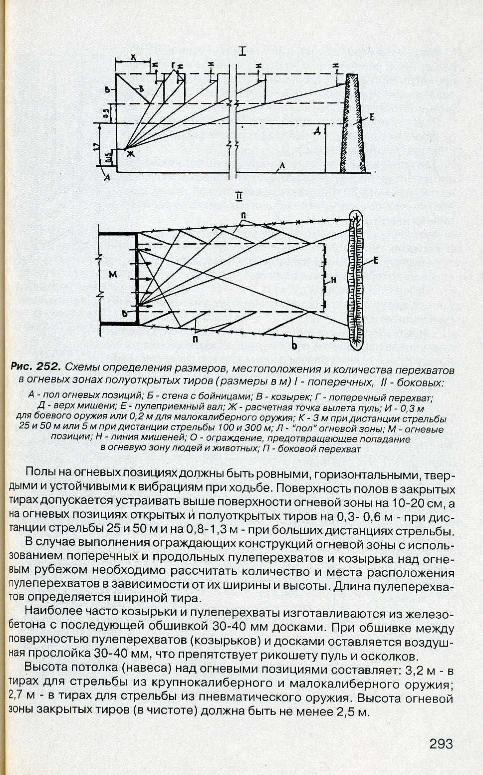 Чертеж пулеулавливателя для пневматики