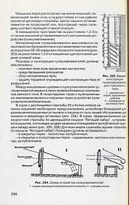 Чертеж пулеулавливателя для пневматики