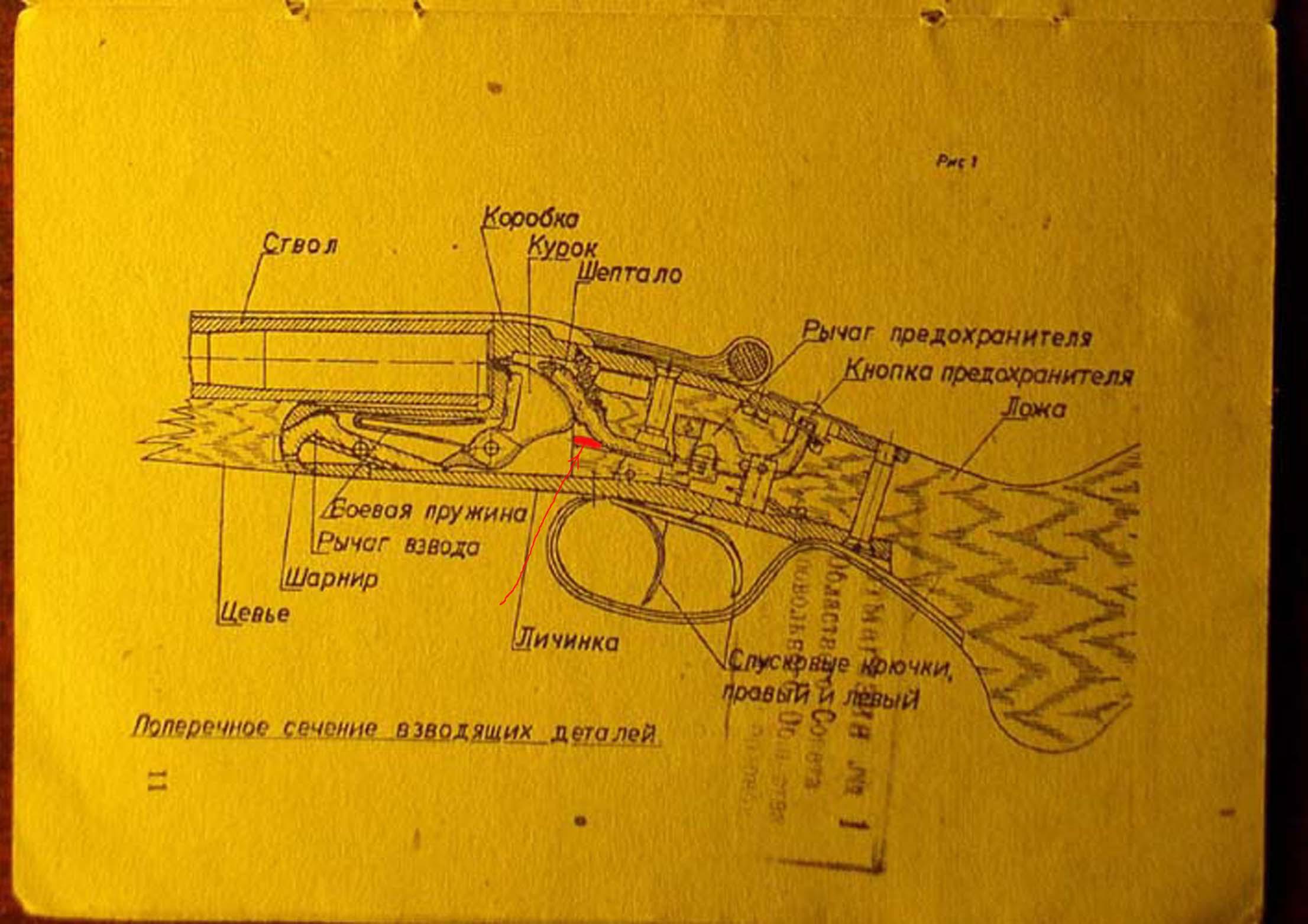 Ослабление пружины шептала. Simson 235 УСМ. Механизьм ружья симсон. Симпсон ружье 12 калибра. Ружья Зимсон ударно спусковой механизм.