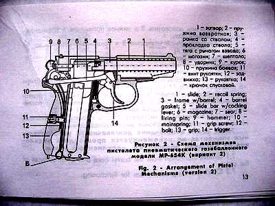 План гроза сталина