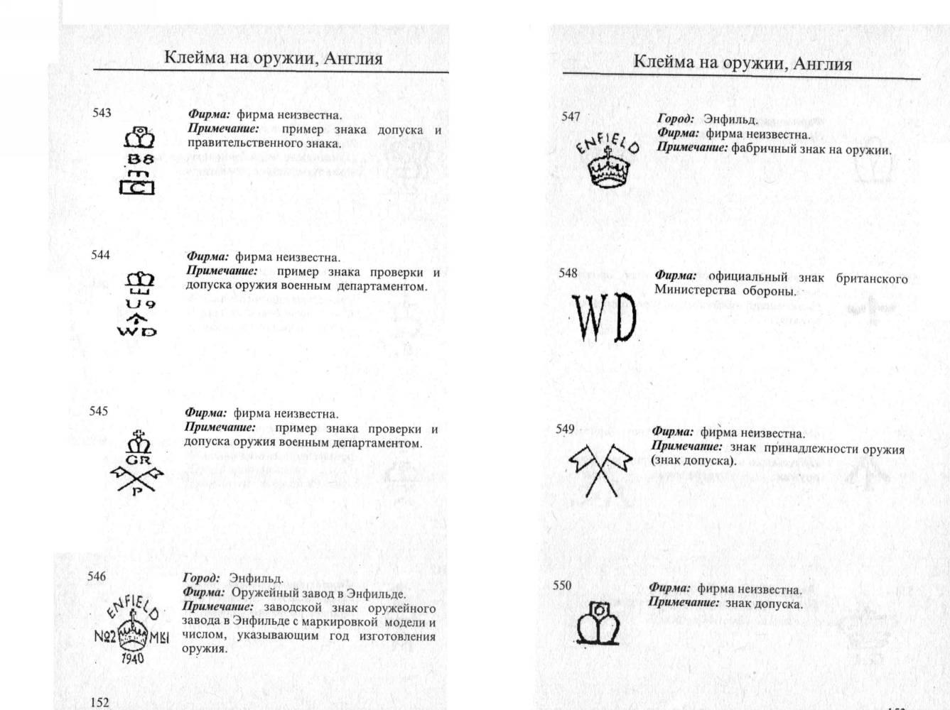 Локализационная карта клейма