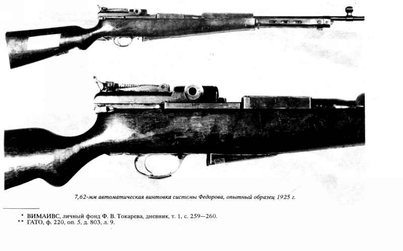 Самозарядная винтовка федорова образца 1912