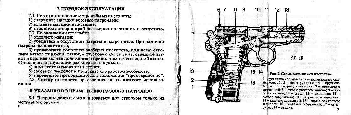 Иж 79 9т характеристика дальность выстрела