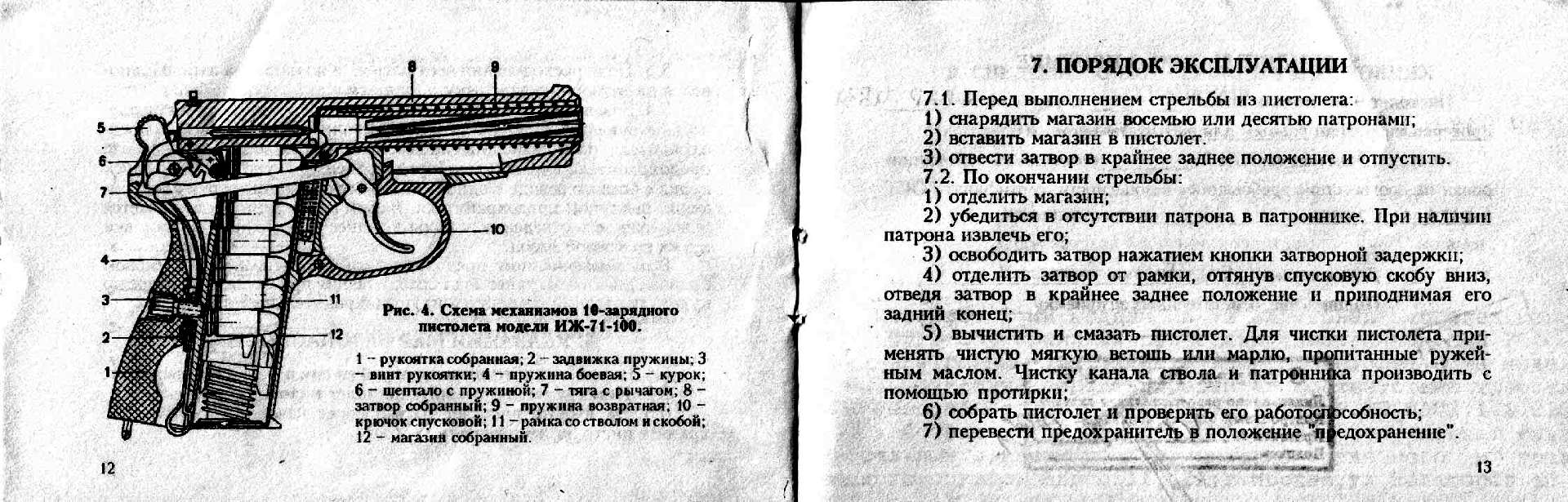 Порядок стрельбы из пистолета иж 71