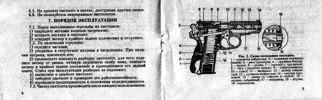 Характеристики газового пистолета. Характеристики газового пистолета. Схема газового пистолета. Характеристики газового пистолета. Пм газовый 8мм.
