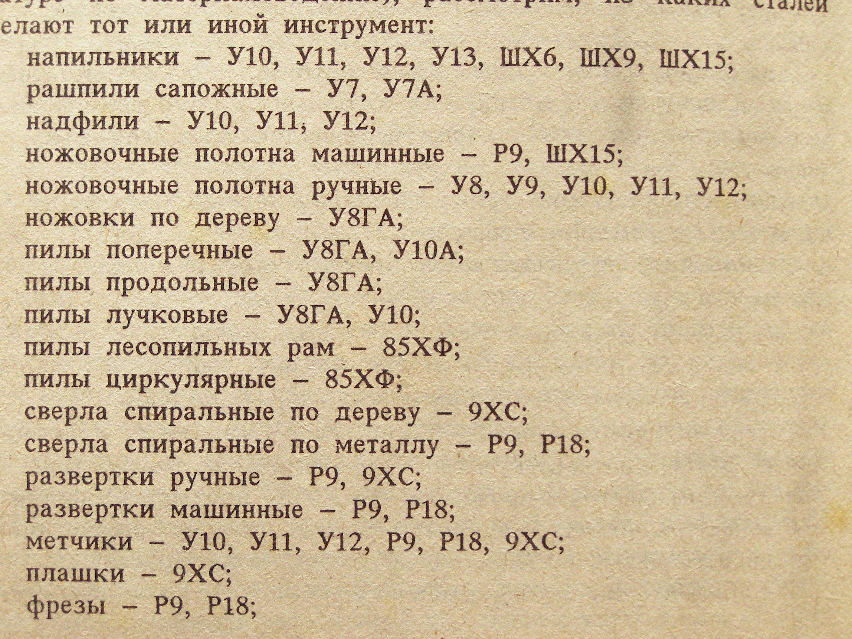 Сталь марки у12а. Сталь 8хф характеристики. У8га расшифровка стали. Марка стали у8. Сталь у12а характеристики.