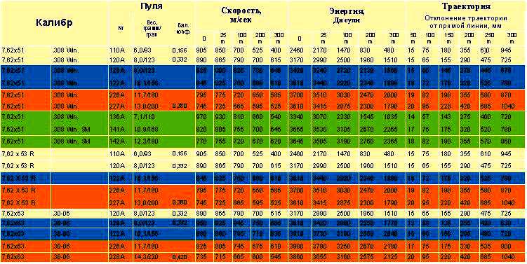 Pqi picture quality index показатель качества изображения