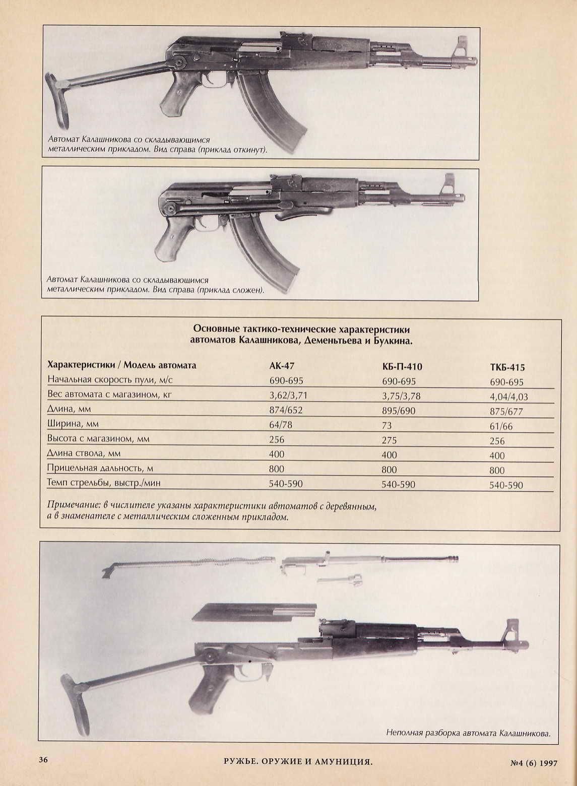 Ак 47 сколько. Автомат Калашникова АК-47 вес. АК 47 вес автомата с магазином. Вес Калашникова ак47. АК 47 приклад вес.