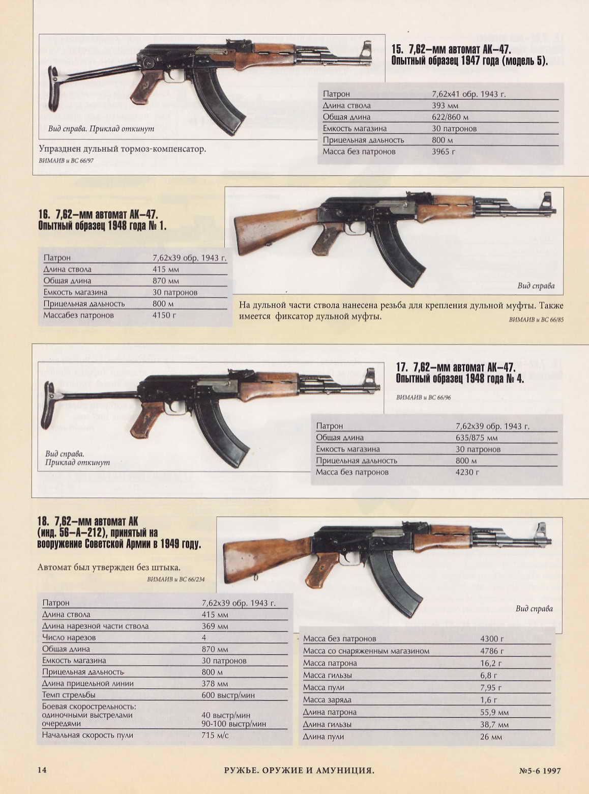 Год автомат. Кто создал автомат Калашникова. АК 11 автомат. Все модификации автомата Калашникова фото с названиями. Ружье оружие и амуниция №5-6 1997 pdf.
