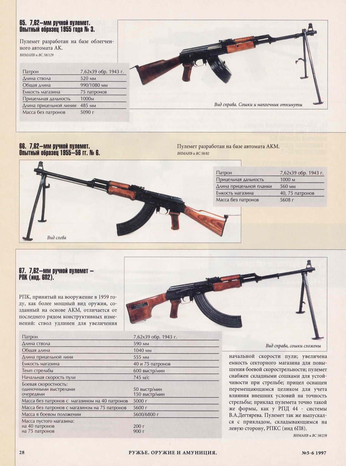 Пулемёт рпк-74. Рпк весит. 62. 62. 62.