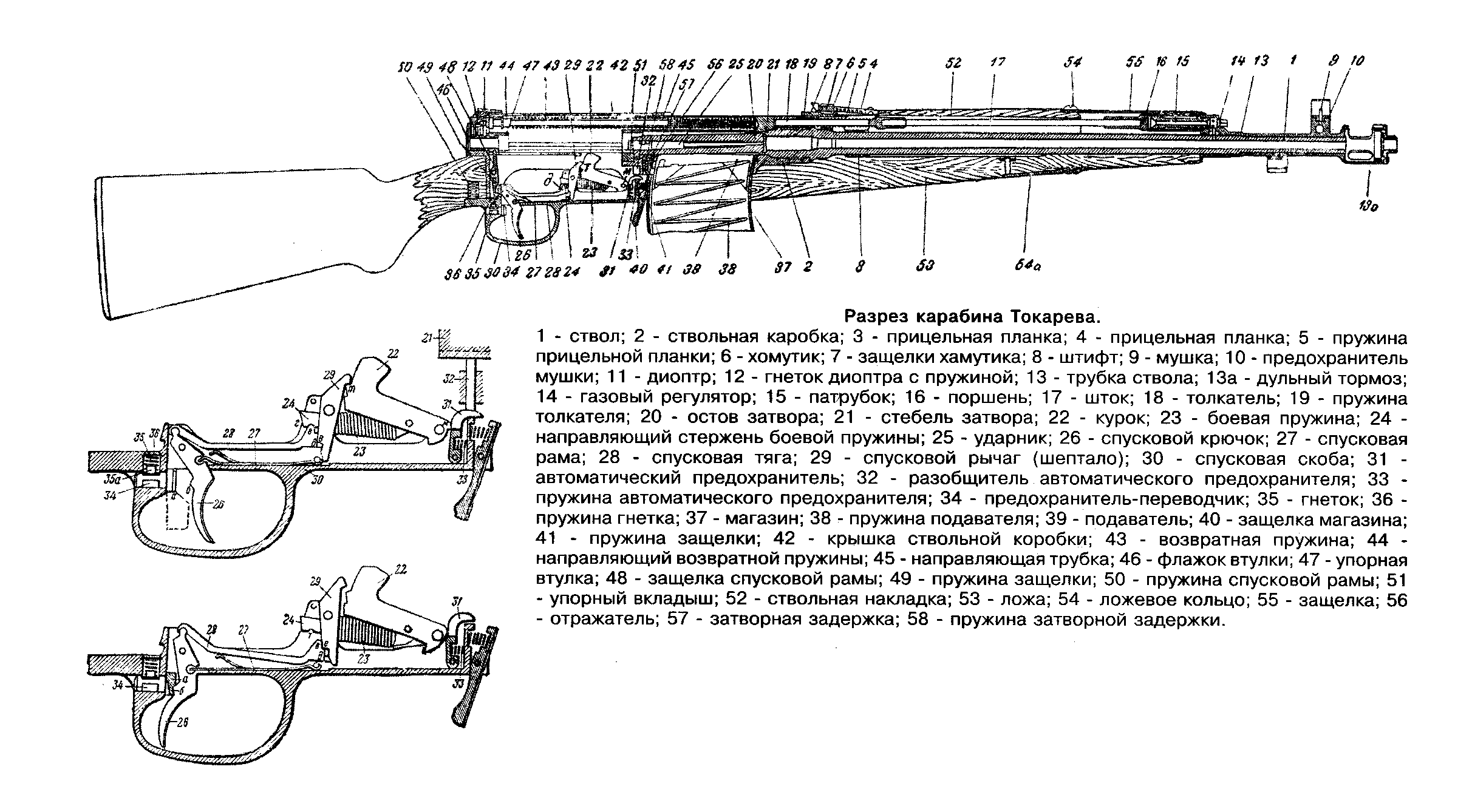 Конструкция карабина. Устройство винтовки Токарева свт-40. Устройство винтовки свт-40. Свт-40 винтовка конструкция. Чертежи винтовки свт 40.