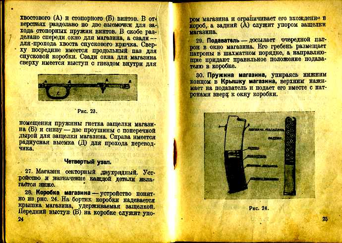 Ппд инструкция