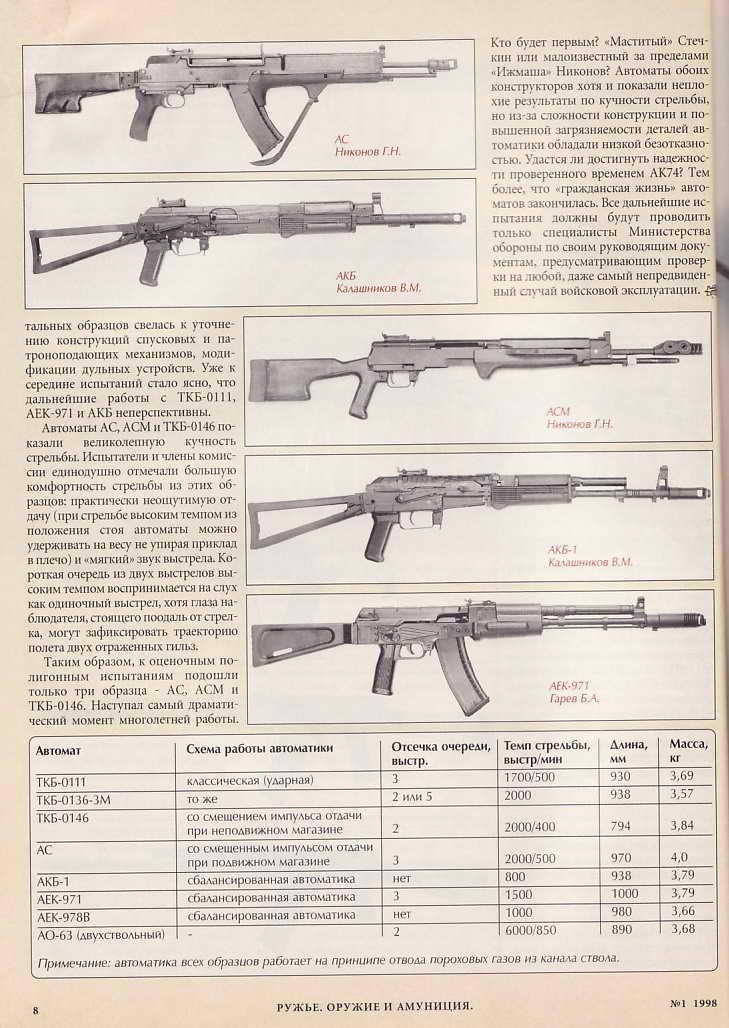 Сбалансированная автоматика аек 971 схема